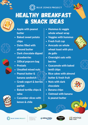 BZP Healthy Snack Ideas