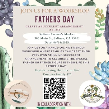 Fathers Day Workshop PCMC ENG