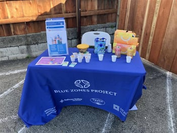 Nations_Healthy Samples